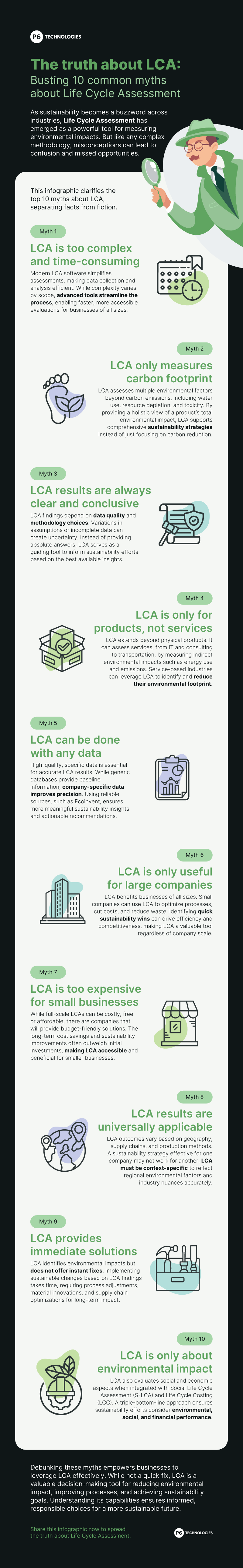 lca myths